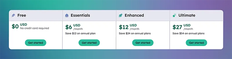 TalkingParents Pricing